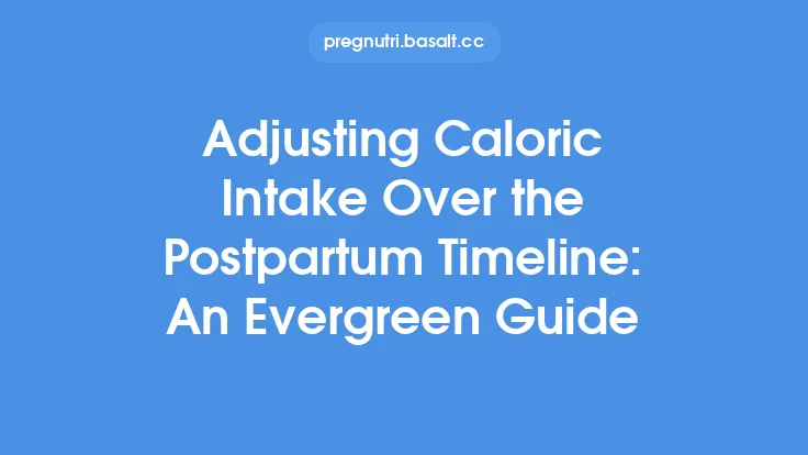 Adjusting Caloric Intake Over the Postpartum Timeline: An Evergreen Guide Thumbnail