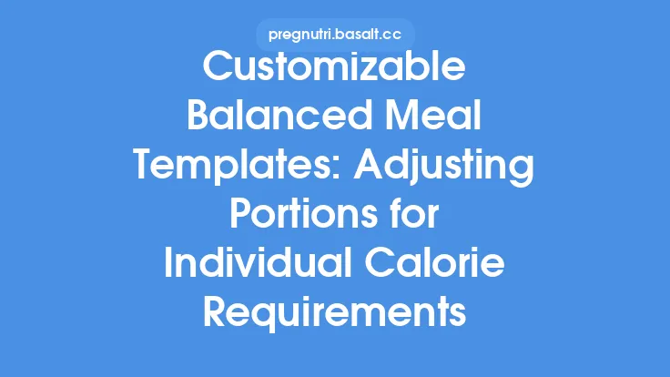 Customizable Balanced Meal Templates: Adjusting Portions for Individual Calorie Requirements Thumbnail