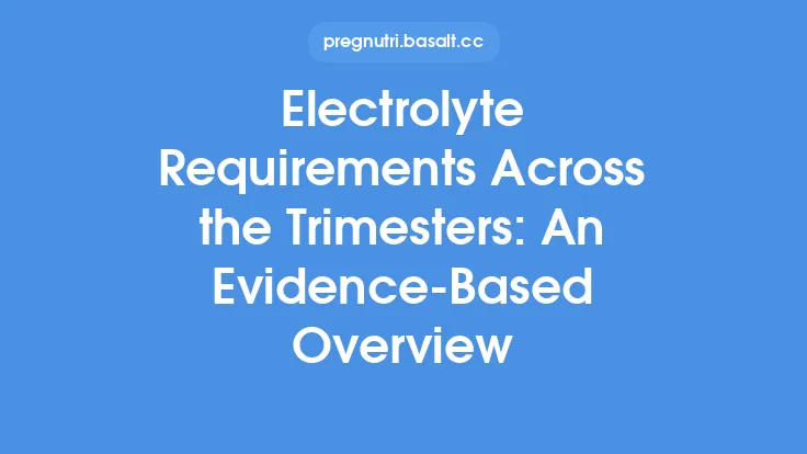 Electrolyte Requirements Across the Trimesters: An Evidence‑Based Overview Thumbnail