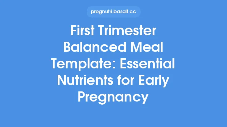First Trimester Balanced Meal Template: Essential Nutrients for Early Pregnancy Thumbnail