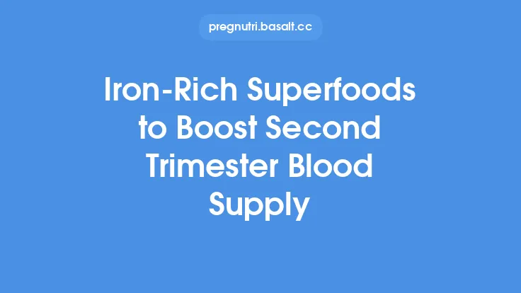 Iron‑Rich Superfoods to Boost Second Trimester Blood Supply Thumbnail