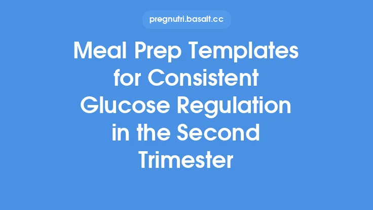 Meal Prep Templates for Consistent Glucose Regulation in the Second Trimester Thumbnail