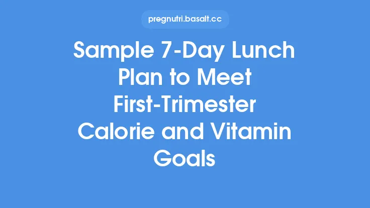 Sample 7‑Day Lunch Plan to Meet First‑Trimester Calorie and Vitamin Goals Thumbnail