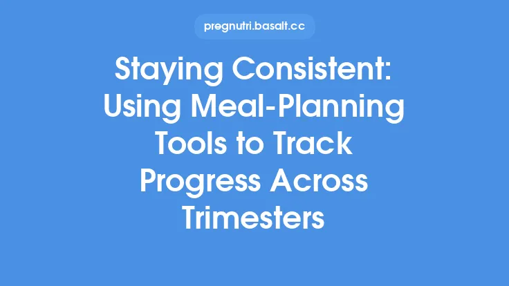 Staying Consistent: Using Meal‑Planning Tools to Track Progress Across Trimesters Thumbnail