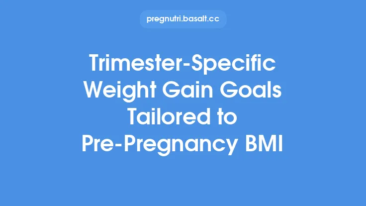Trimester‑Specific Weight Gain Goals Tailored to Pre‑Pregnancy BMI Thumbnail