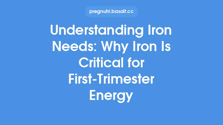 Understanding Iron Needs: Why Iron Is Critical for First‑Trimester Energy Thumbnail