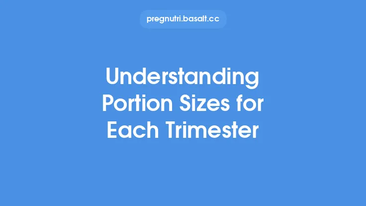 Understanding Portion Sizes for Each Trimester Thumbnail