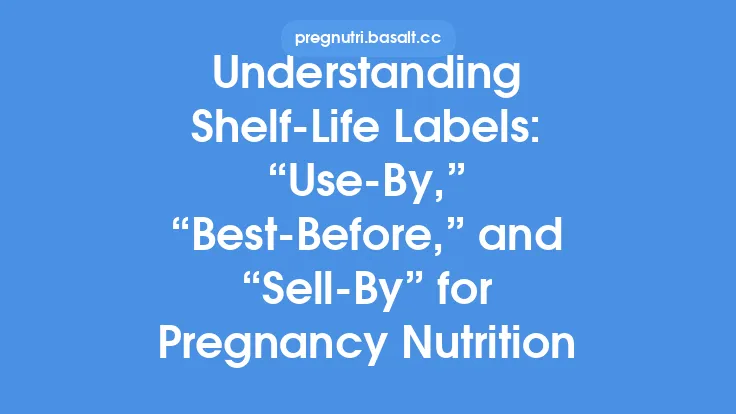 Understanding Shelf‑Life Labels: “Use‑By,” “Best‑Before,” and “Sell‑By” for Pregnancy Nutrition Thumbnail